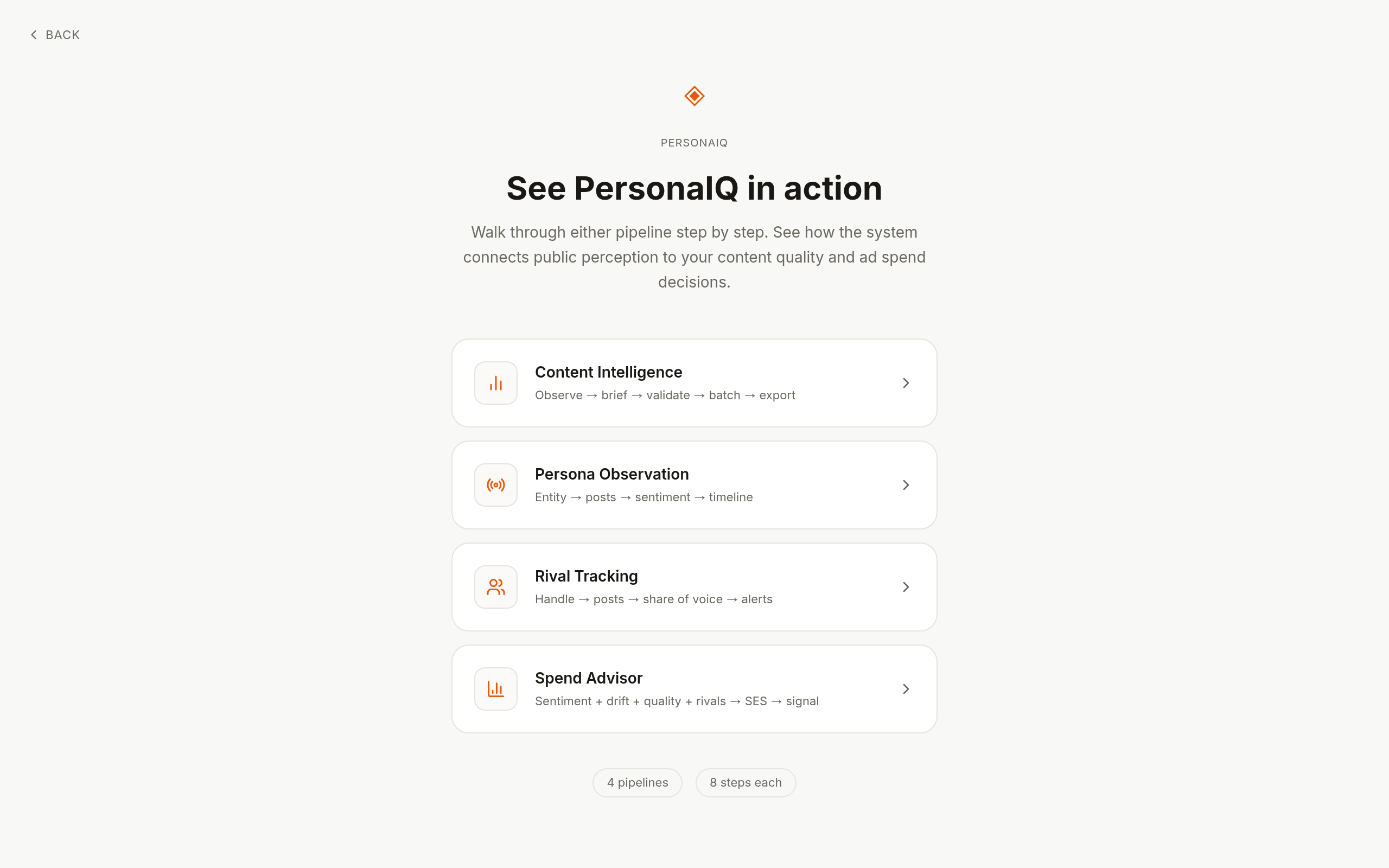 PersonaIQ screenshot